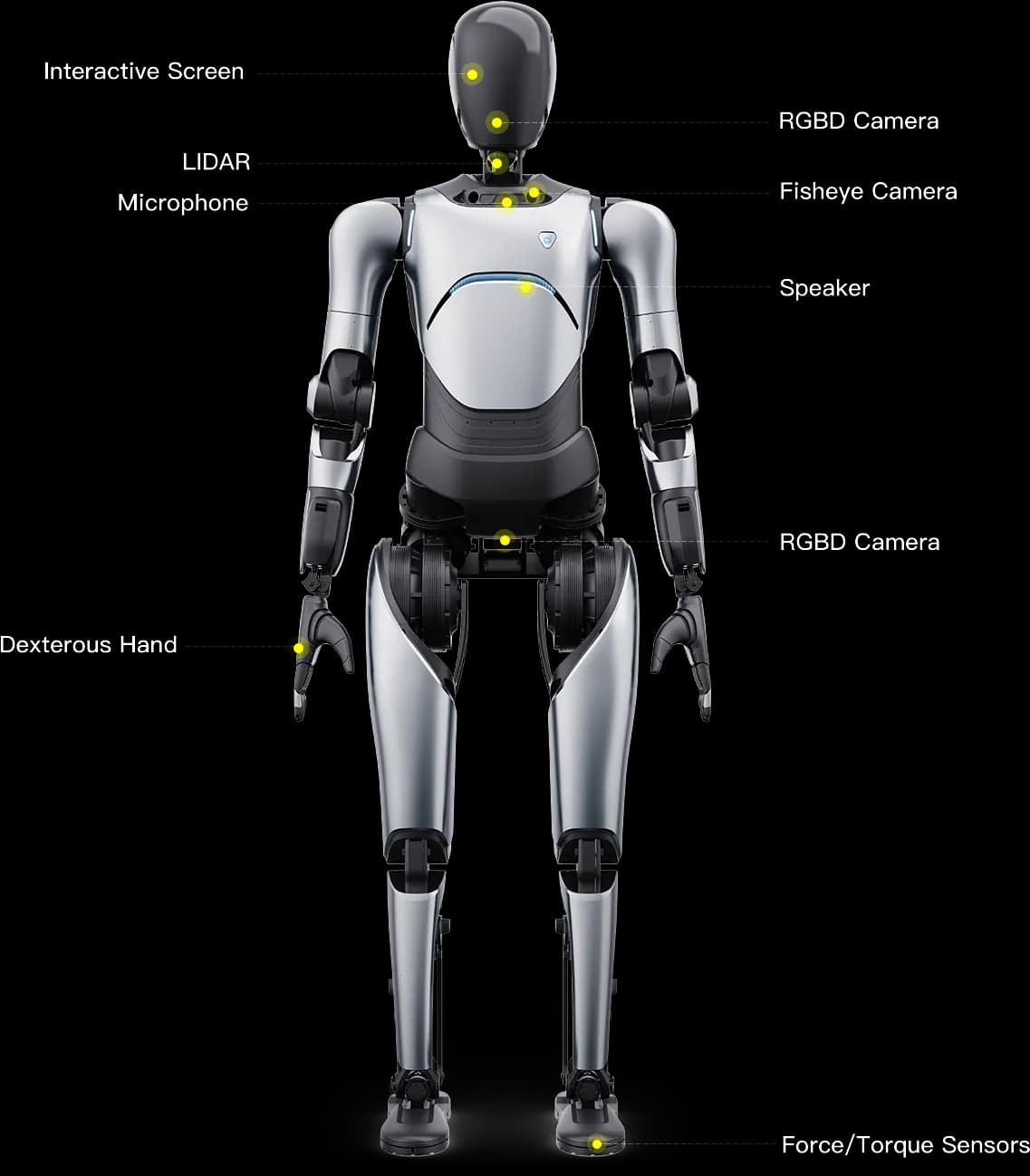 AgiBot A2 humanoid robot — official AgiBot image