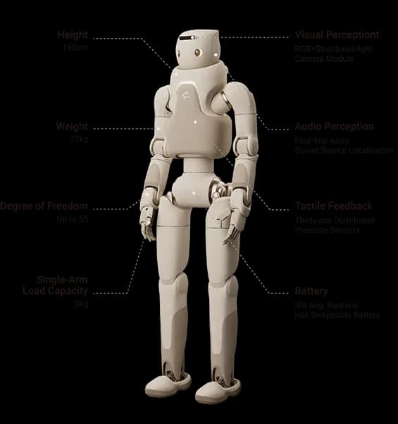 Fourier GR-3 humanoid robot — official Fourier image 2