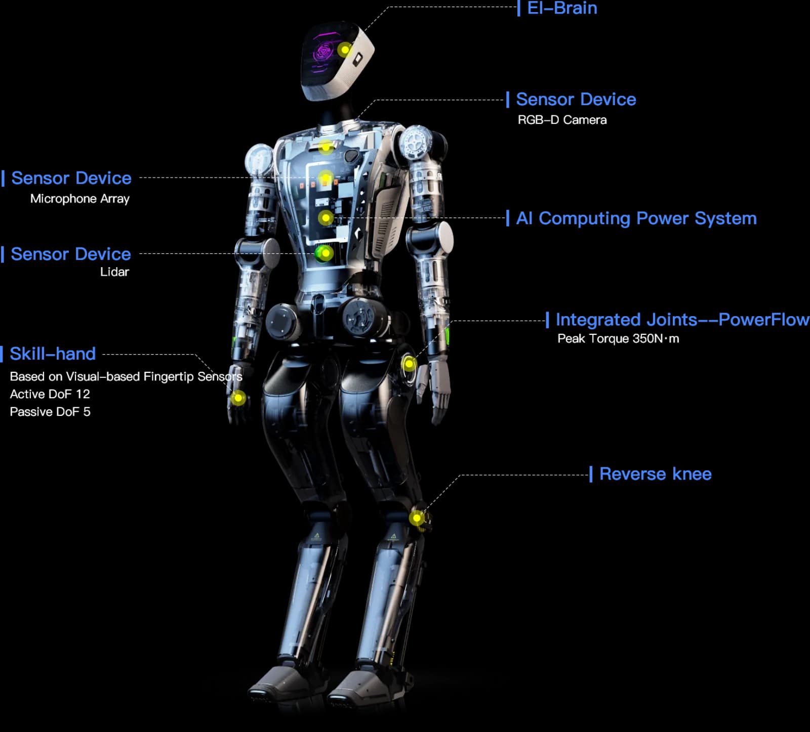 AGIBOT RAISE A1 humanoid robot — official AgiBot image 2