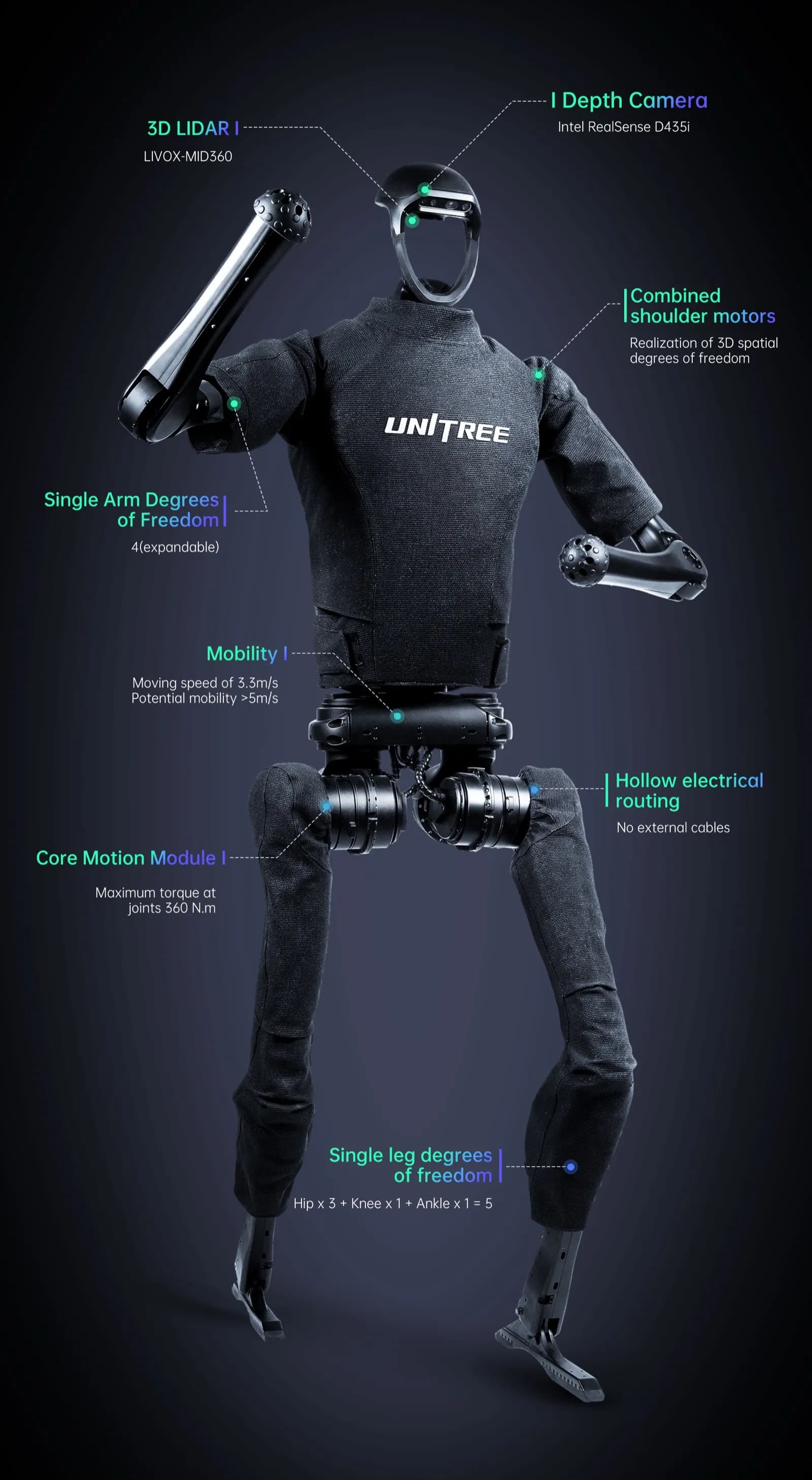 Unitree H1 humanoid robot — official Unitree Robotics image