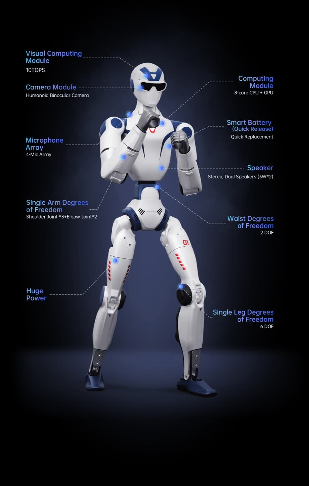 Unitree R1 humanoid robot — official Unitree Robotics image