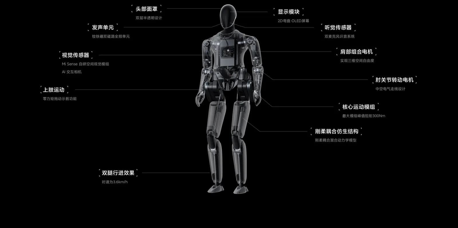 CyberOne humanoid robot — official Xiaomi image 6