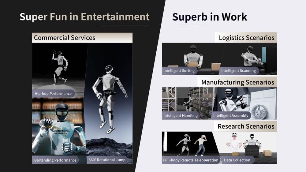 Robotera L7 gallery image