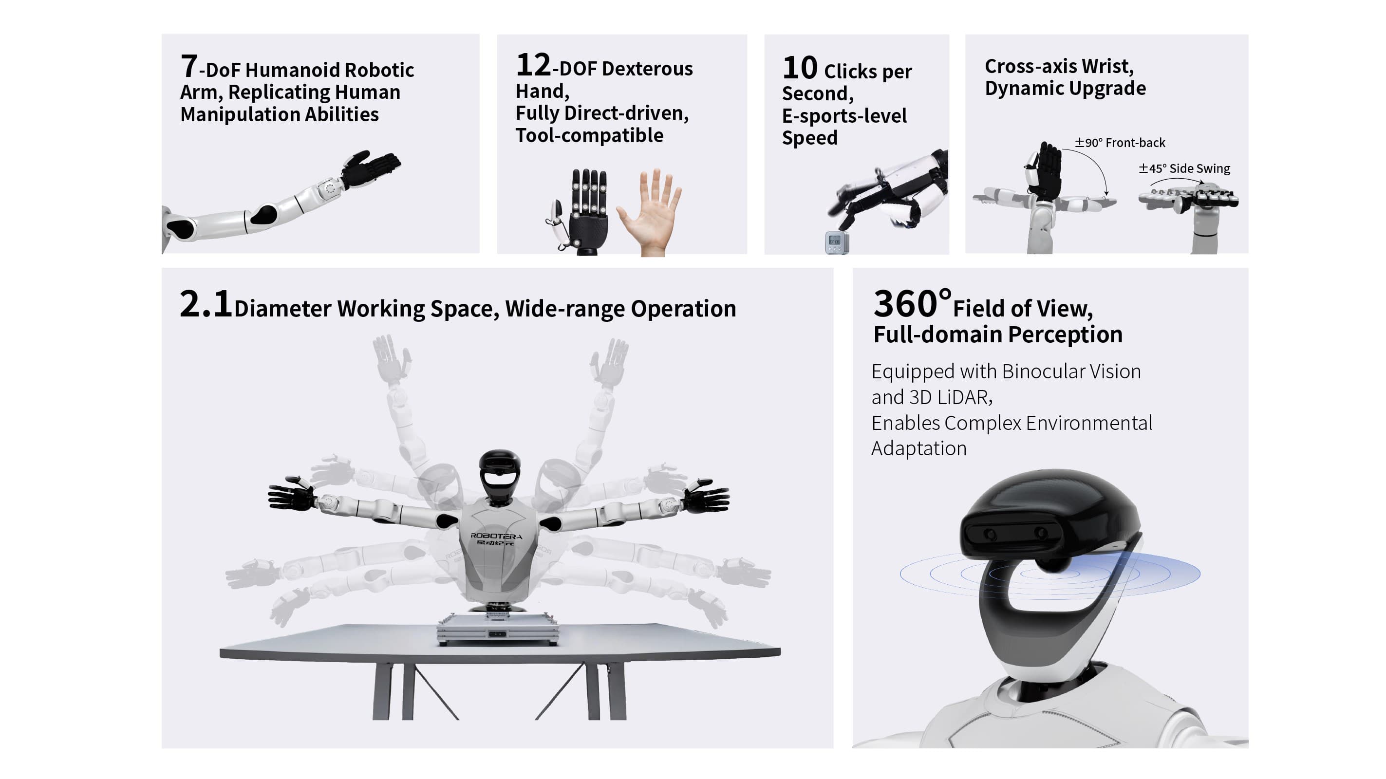 Robotera L7 gallery image