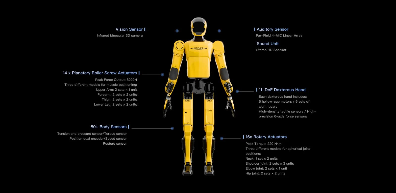 Kepler Forerunner K2 bipedal humanoid robot — official Kepler Robotics image