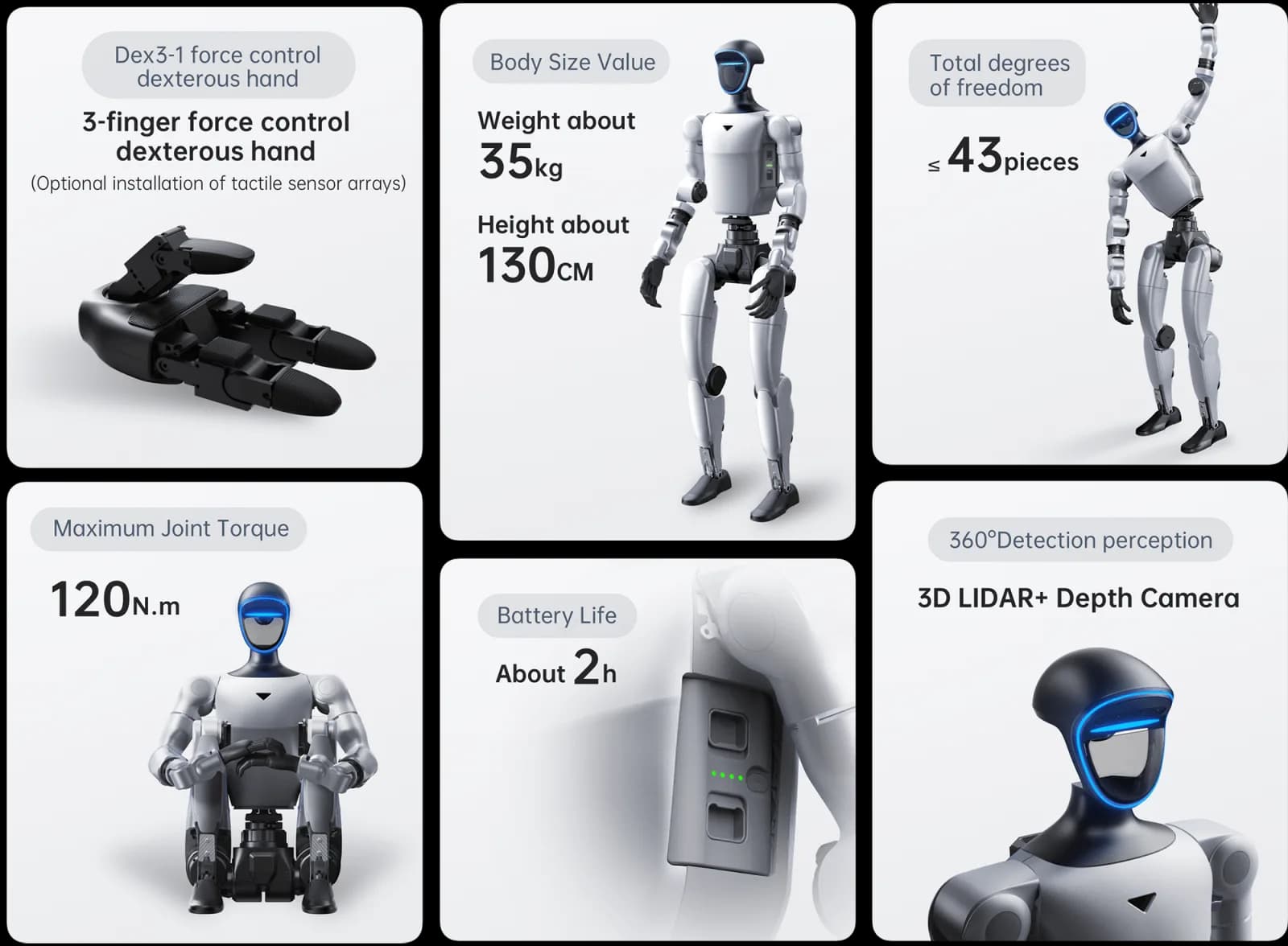 Unitree G1 humanoid robot specification views
