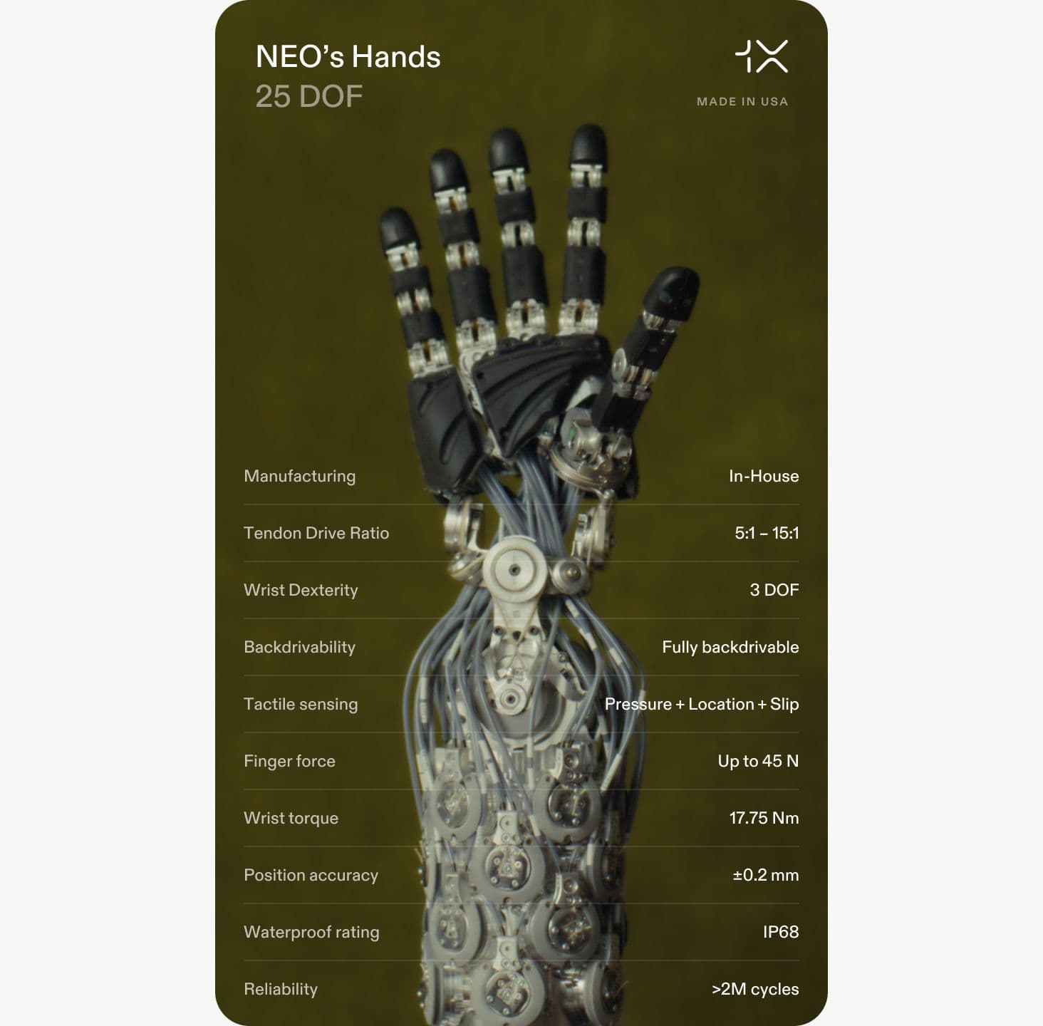 1X NEO Hand robotic hand — official product image