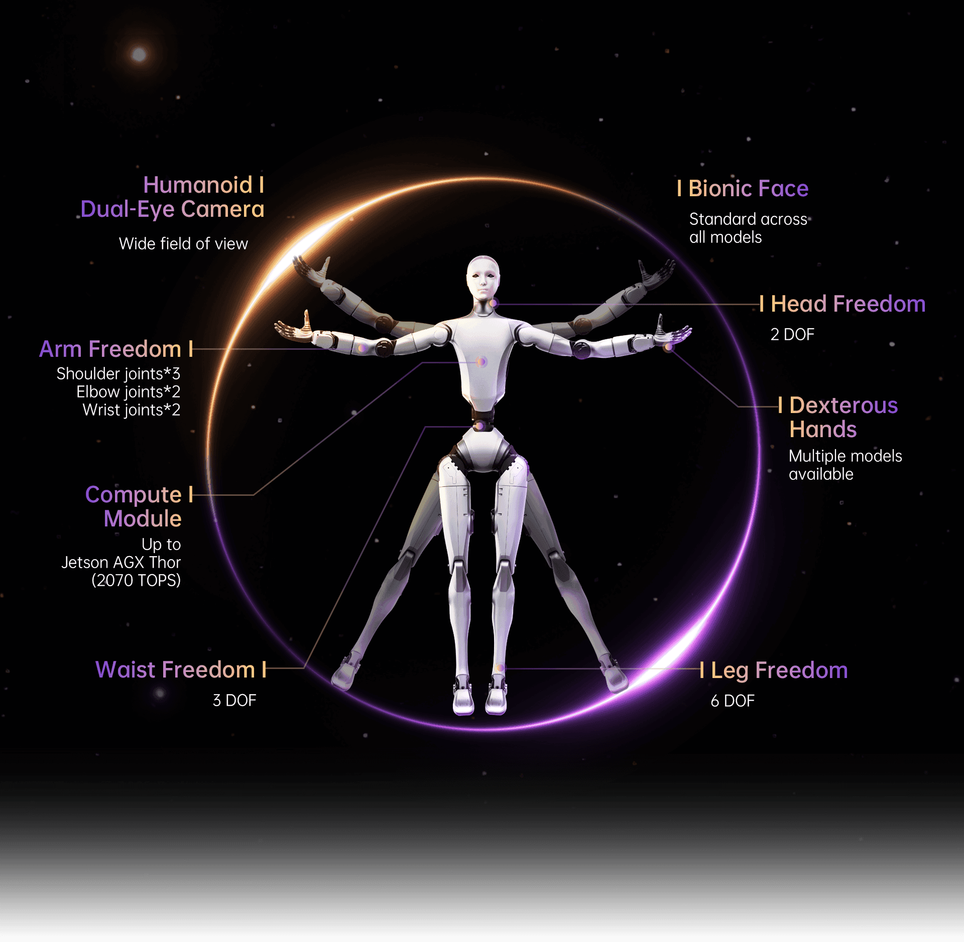 Unitree H2 humanoid robot feature graphic
