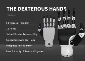 Buy Unitree H1 Inspire Dextrous Hand