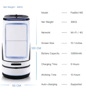 Padbot W2 - Specs